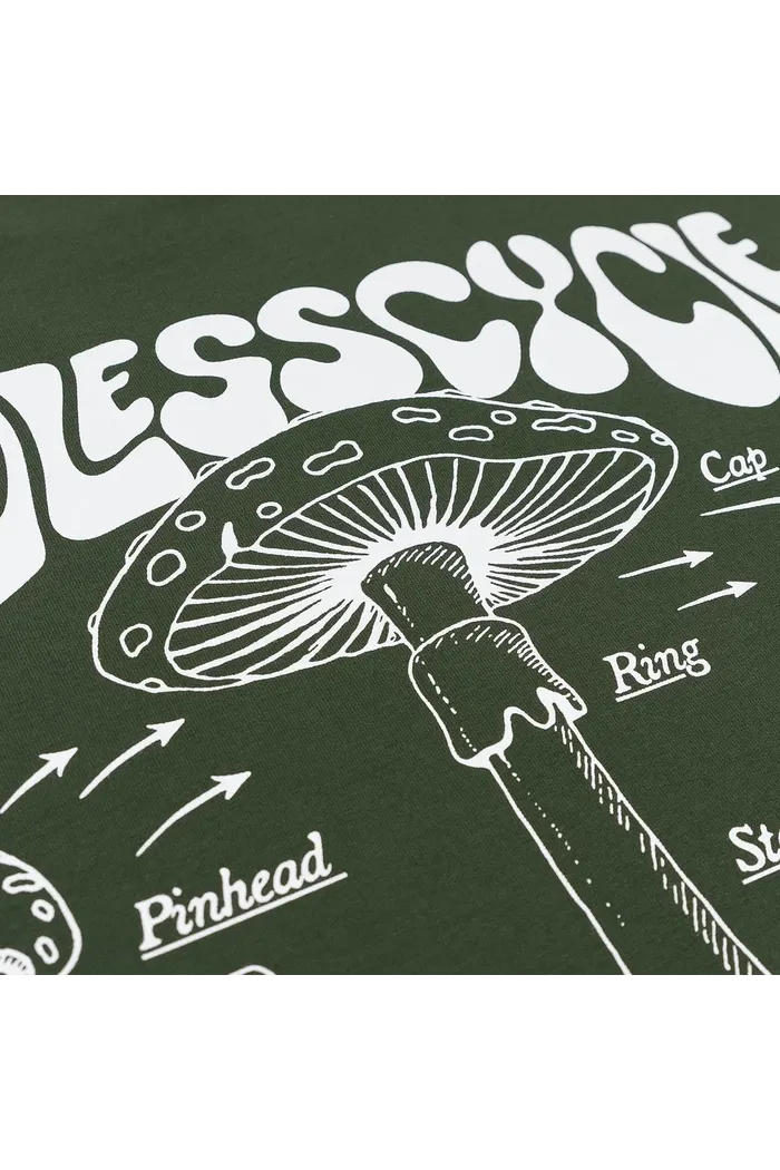 Лонгслив ENDLESS CYCLE RLXD FIRM LS TEE dk.olive 