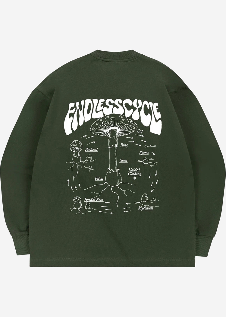 Лонгслив ENDLESS CYCLE RLXD FIRM LS TEE dk.olive 
