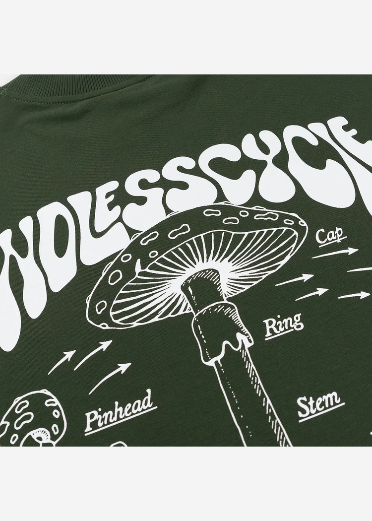 Лонгслив ENDLESS CYCLE RLXD FIRM LS TEE dk.olive 