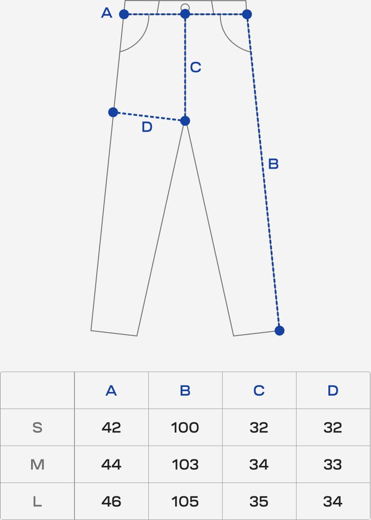 Брюки Worker Pants Black