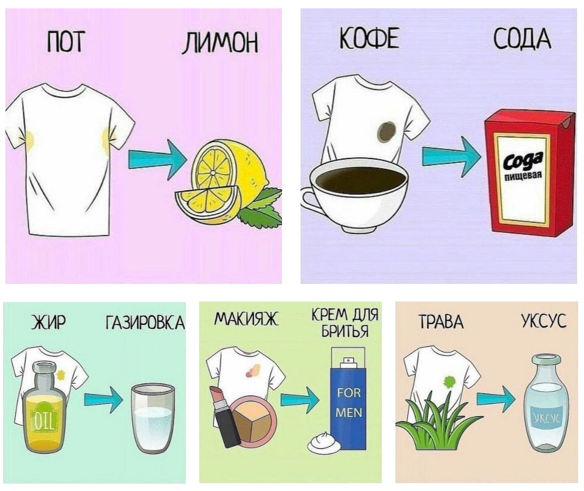 kak-vivesty-pyatna.jpeg