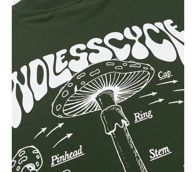 Лонгслив ENDLESS CYCLE RLXD FIRM LS TEE dk.olive 