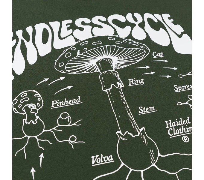 Лонгслив ENDLESS CYCLE RLXD FIRM LS TEE dk.olive 